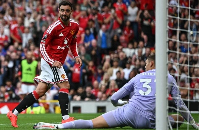 MU vs Sabah Baku